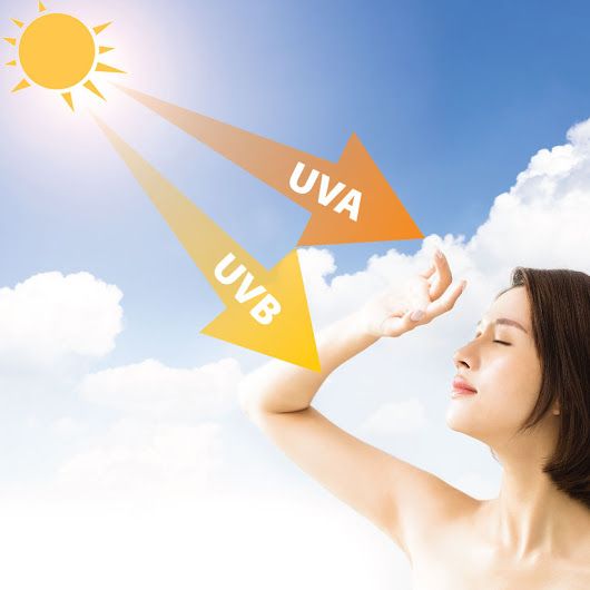 sunscreen kya hota hai