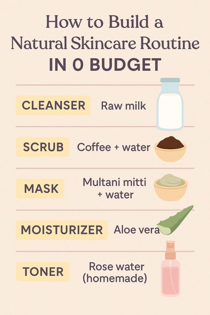 Stop doing if you want clear skin naturally.