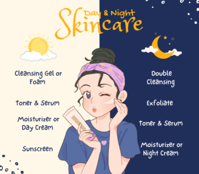 skincare time